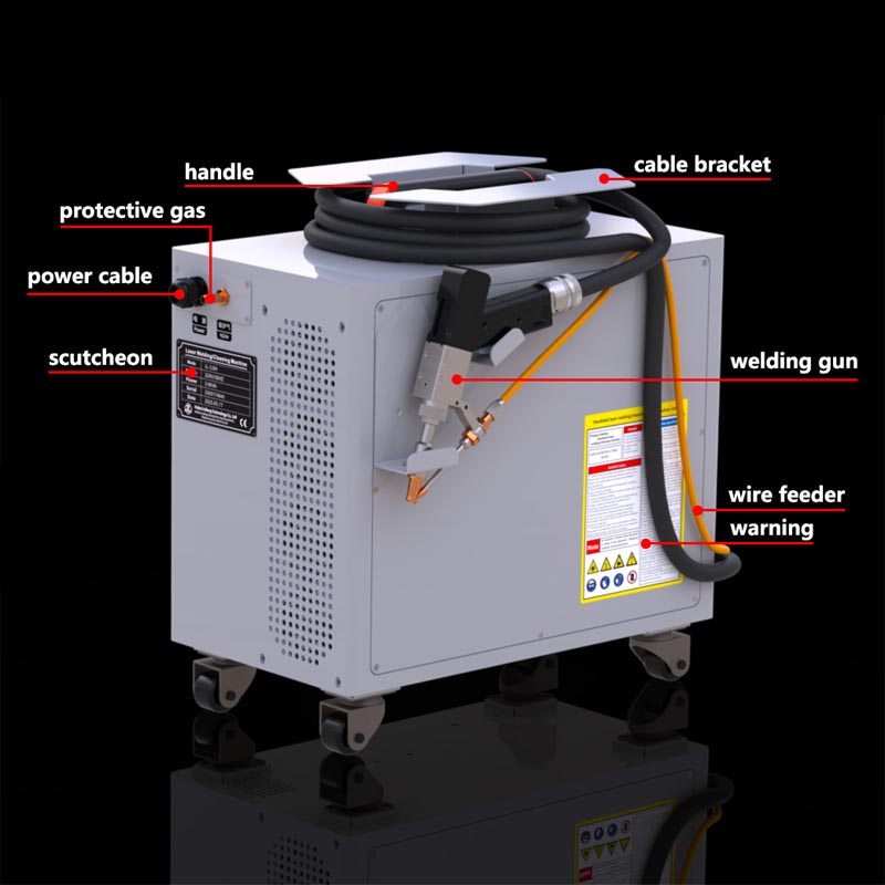 Industrial Laser Welding Tool - Przemysłowa ręczna spawarka laserowa - precyzyjne