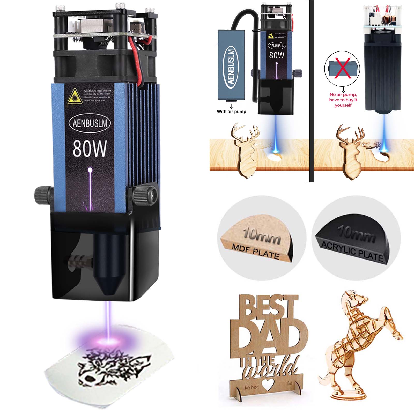 Industrial Laser Blasting - AENBUSLM 40W 80W Moduł cięcia laserowego