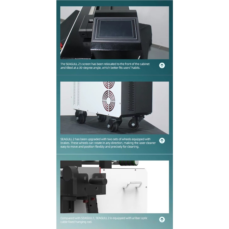 Industrial Laser Cleaning - Przenośna laserowa maszyna czyszcząca światłowodowa o