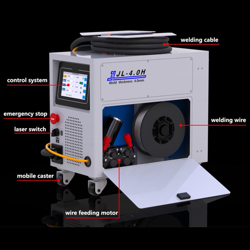 Przemysłowa ręczna spawarka la – Industrial Laser Welding Tool recenzja i cena