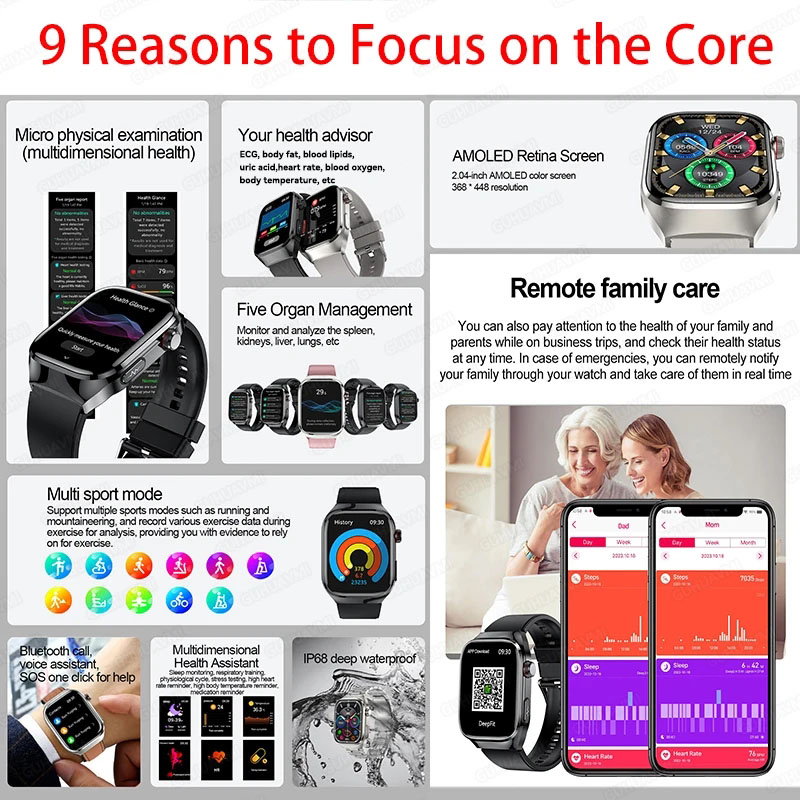 Smartwatch 2025 o wysokiej pre – Industrial Laser Beam recenzja i cena