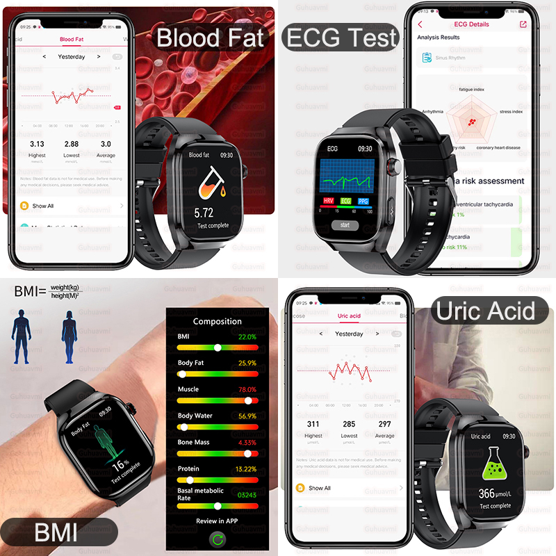 Smartwatch 2025 o wysokiej pre – Industrial Laser Beam recenzja i cena