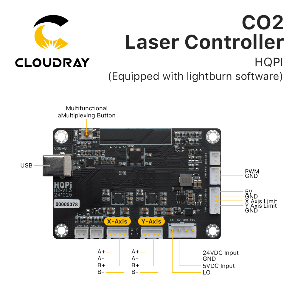 Kontroler lasera CO2 Cloudray  – Industrial Laser Blasting recenzja i cena