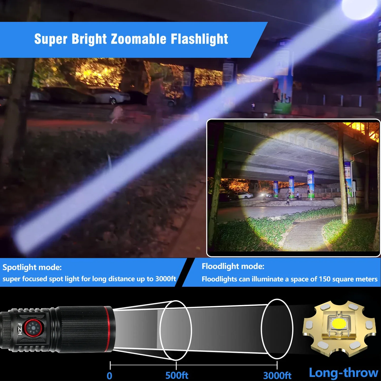 Biała laserowa latarka LEP ze  – Industrial Laser Beam recenzja i cena