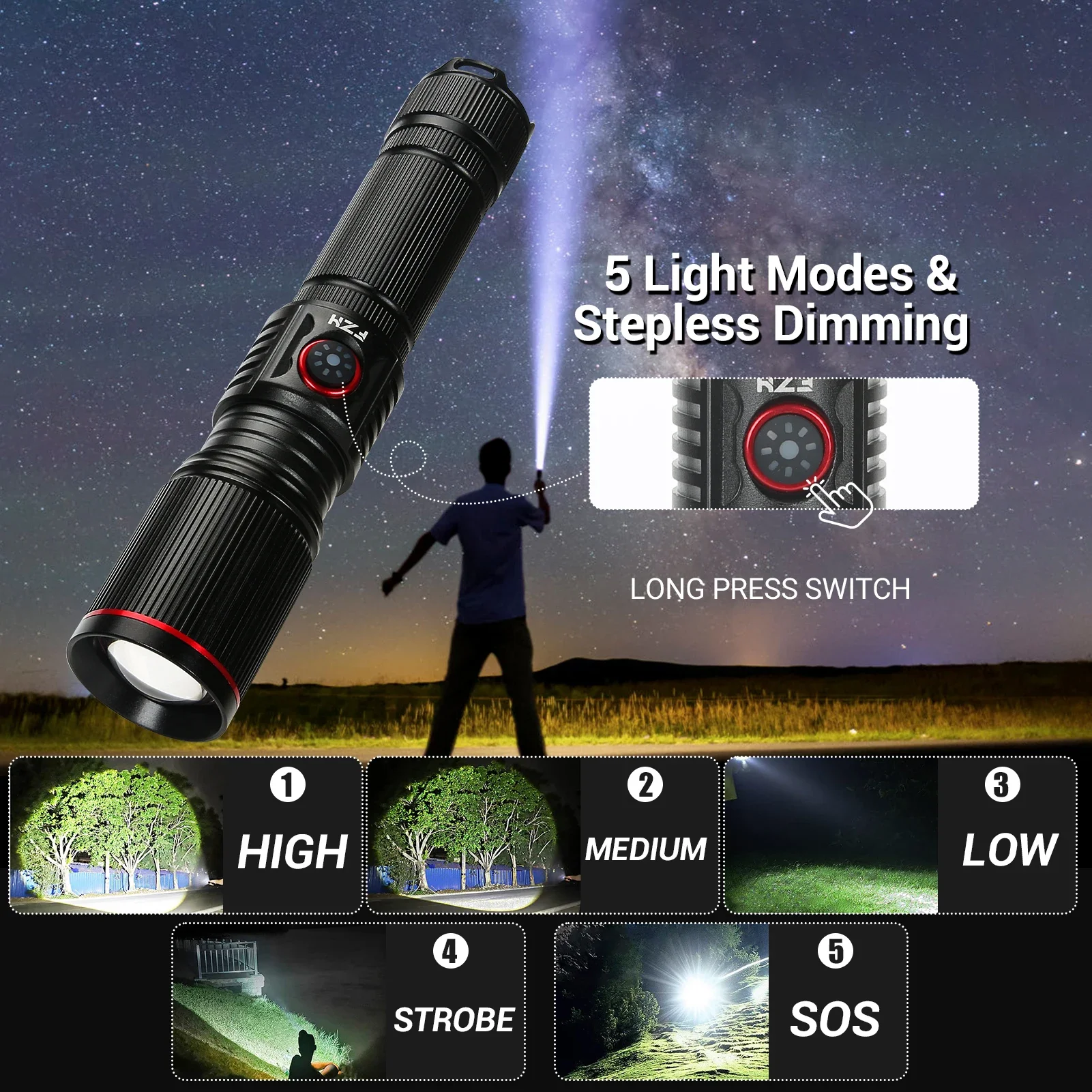 Biała laserowa latarka LEP ze  – Industrial Laser Beam recenzja i cena