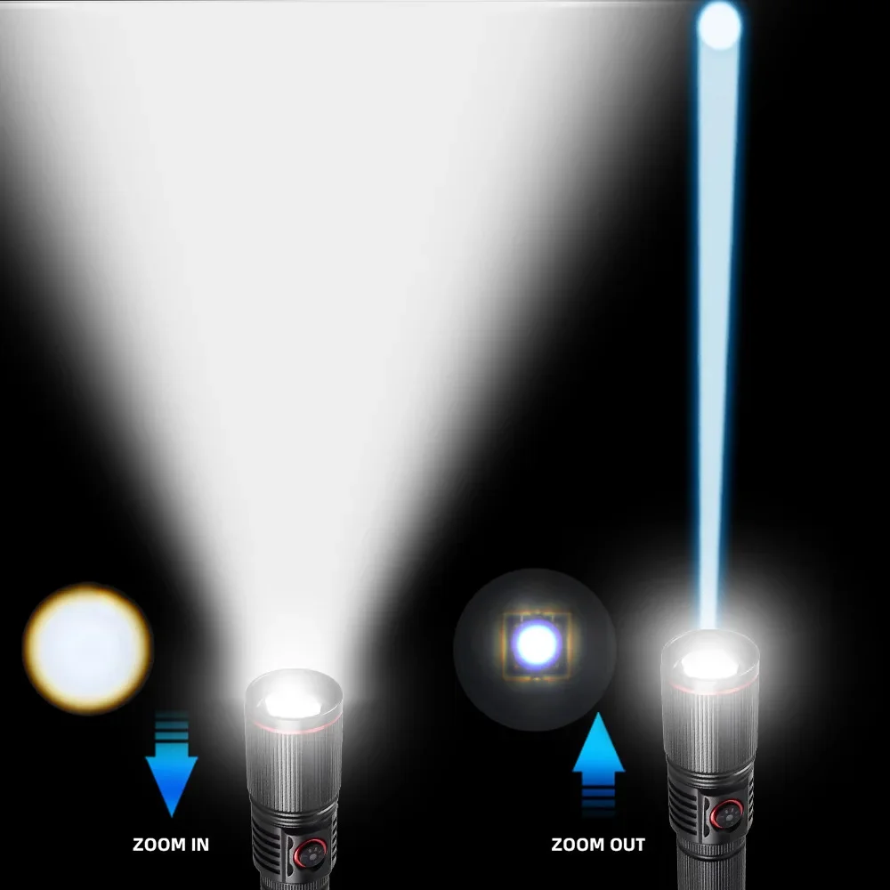 Biała laserowa latarka LEP ze  – Industrial Laser Beam recenzja i cena