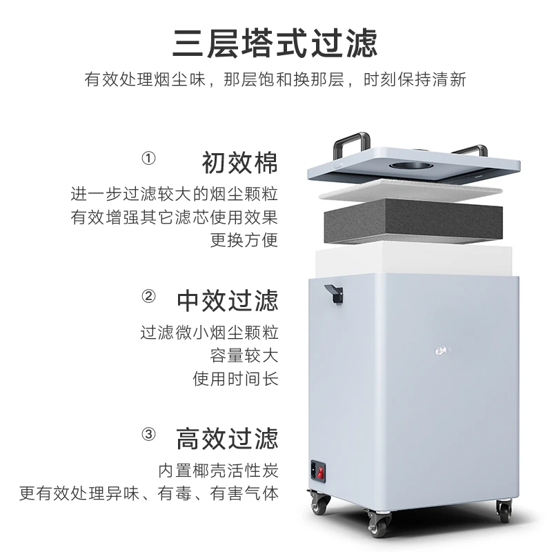 Oczyszczacz dymu lutowniczego, – Industrial Laser Solder Iron recenzja i cena