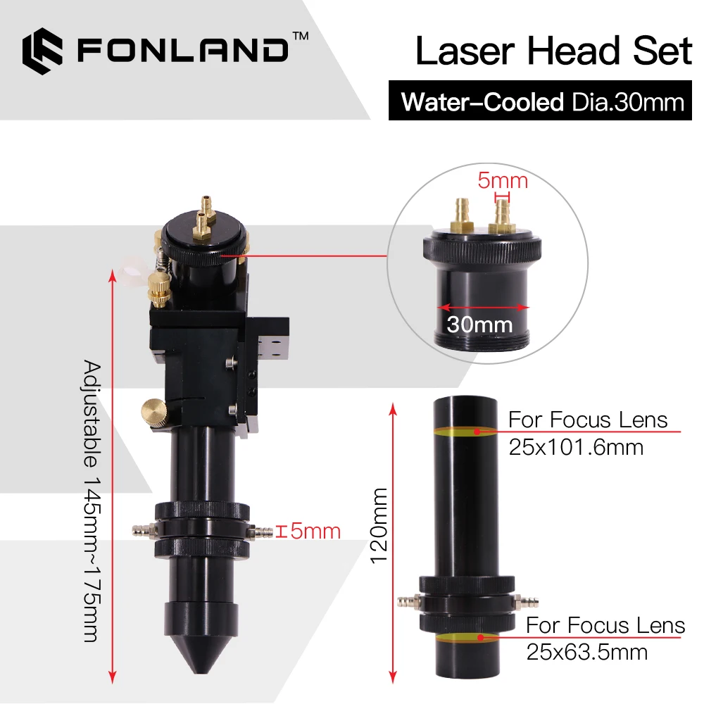 FONLAND Głowica laserowa Inter – Co2 Laser Mirror recenzja i cena