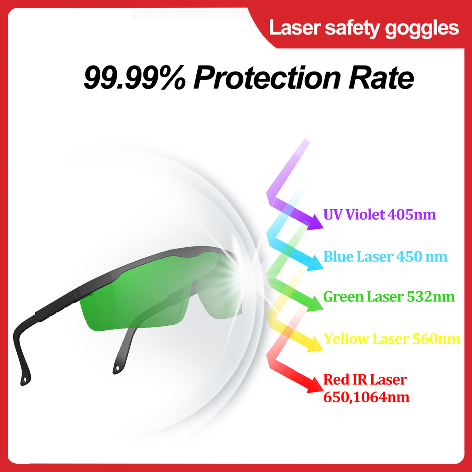 1064nm Laserowe okulary ochron – Industrial Blue Laser recenzja i cena
