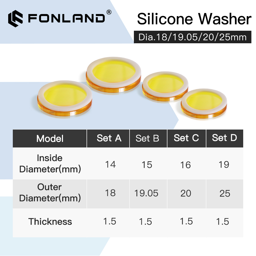 Fonland Focus Lenses Podkładka – Co2 Laser Mirror recenzja i cena