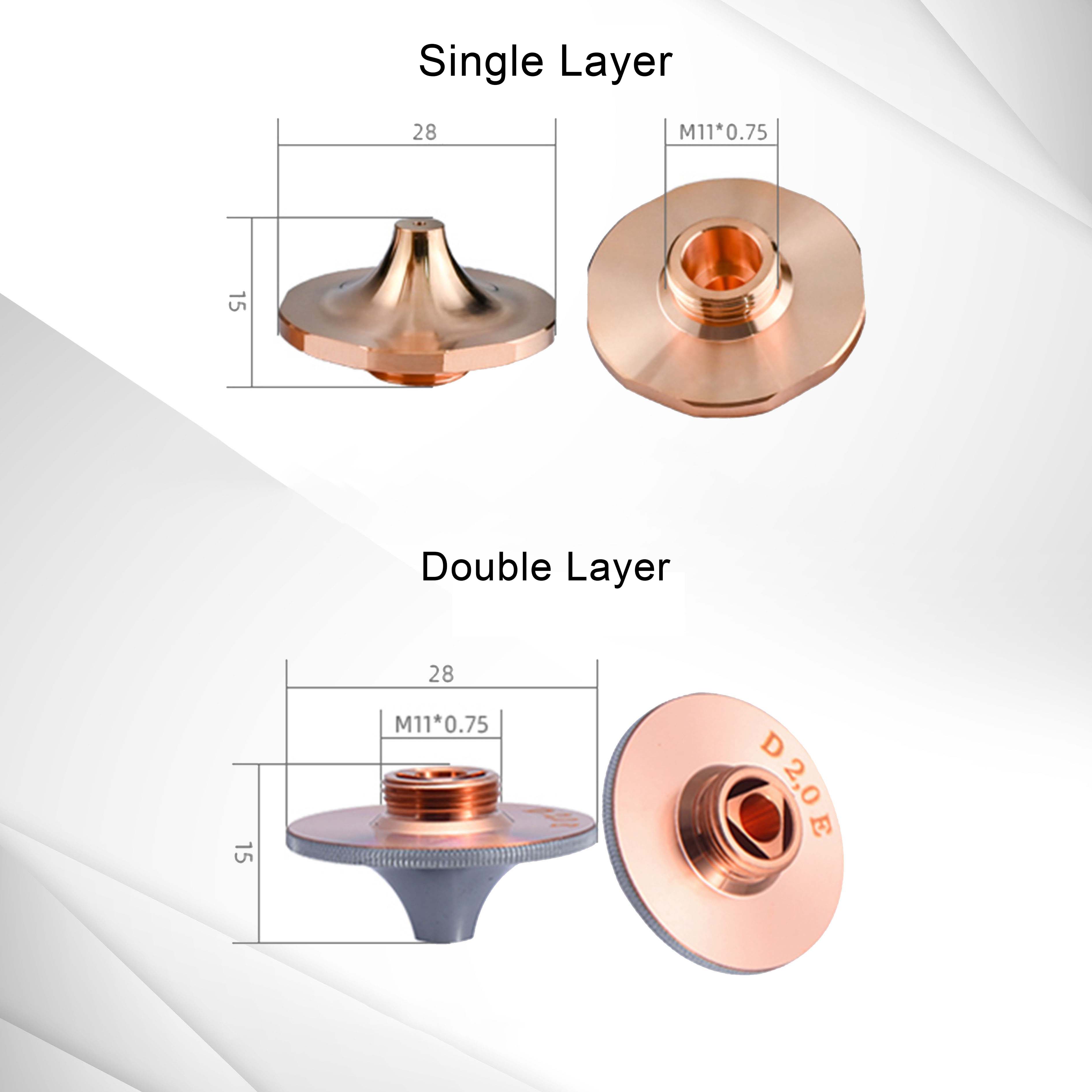 Oryginalna dysza do cięcia las – Industrial Laser Blasting recenzja i cena