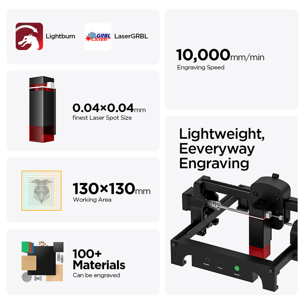 ACMER S1 2.5/3.5/6W Laserowa M – Industrial Laser Blasting recenzja i cena