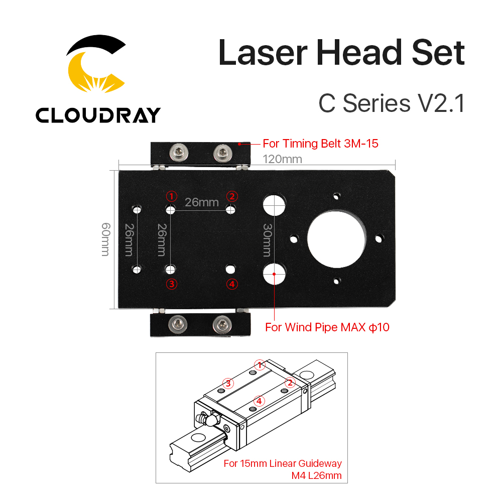 Zestaw głowic laserowych Cloud – Co2 Laser Mirror recenzja i cena